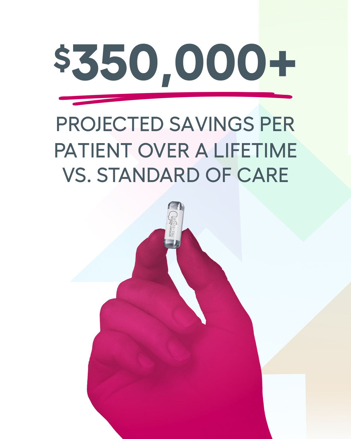 $350,000+ projected savings per patient — SetPoint economic study graphic